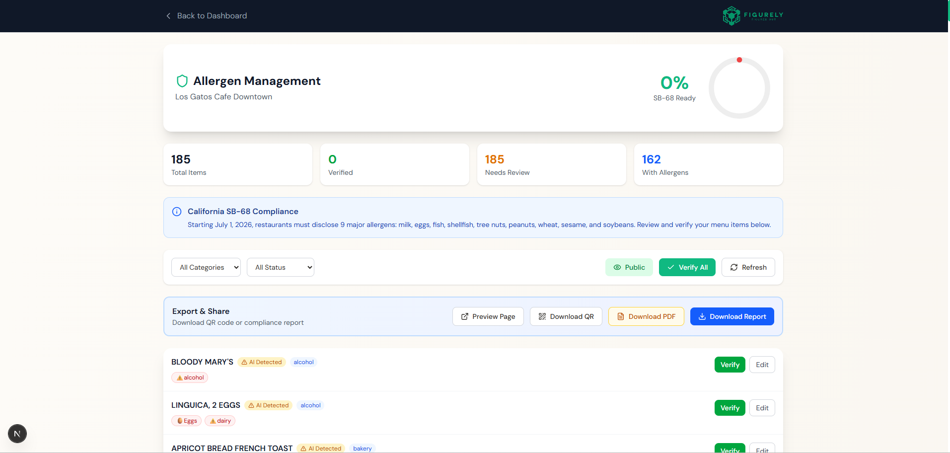 Allergen & Menu Management