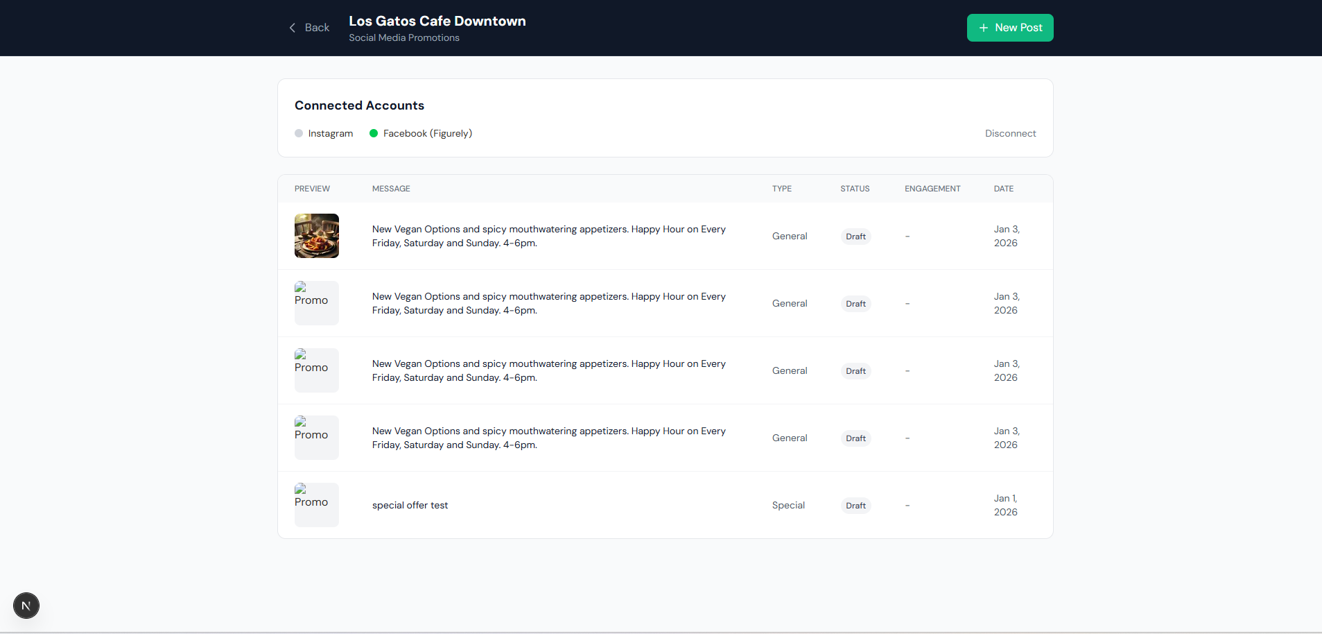 AI-Generated Content